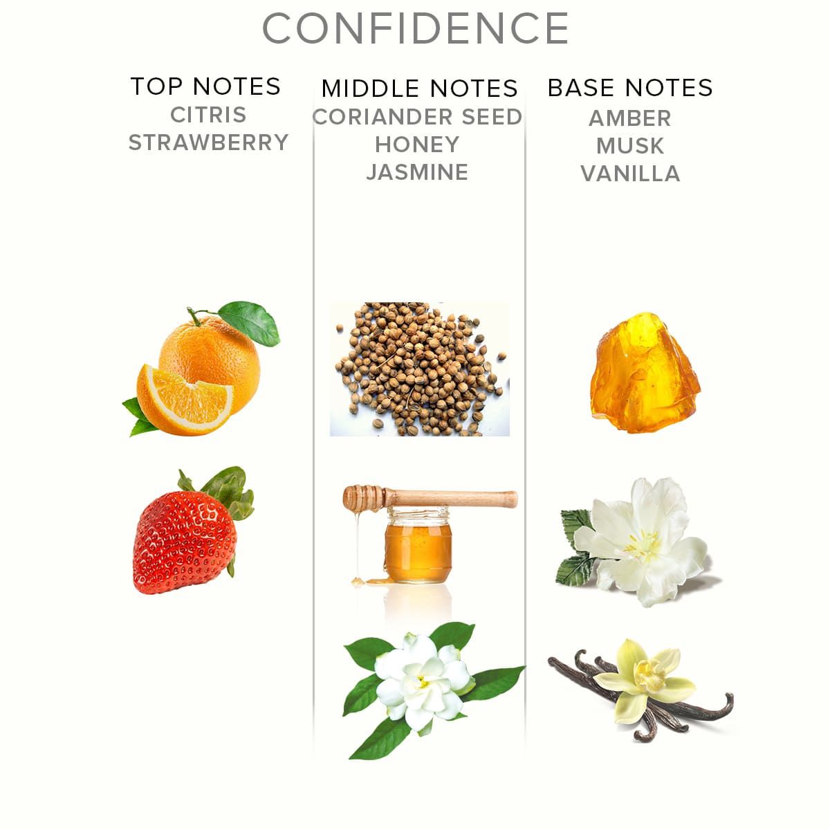EOL Body Spray Confidence - 10 ml