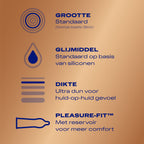 Durex Kondome Nude - 20 Stück